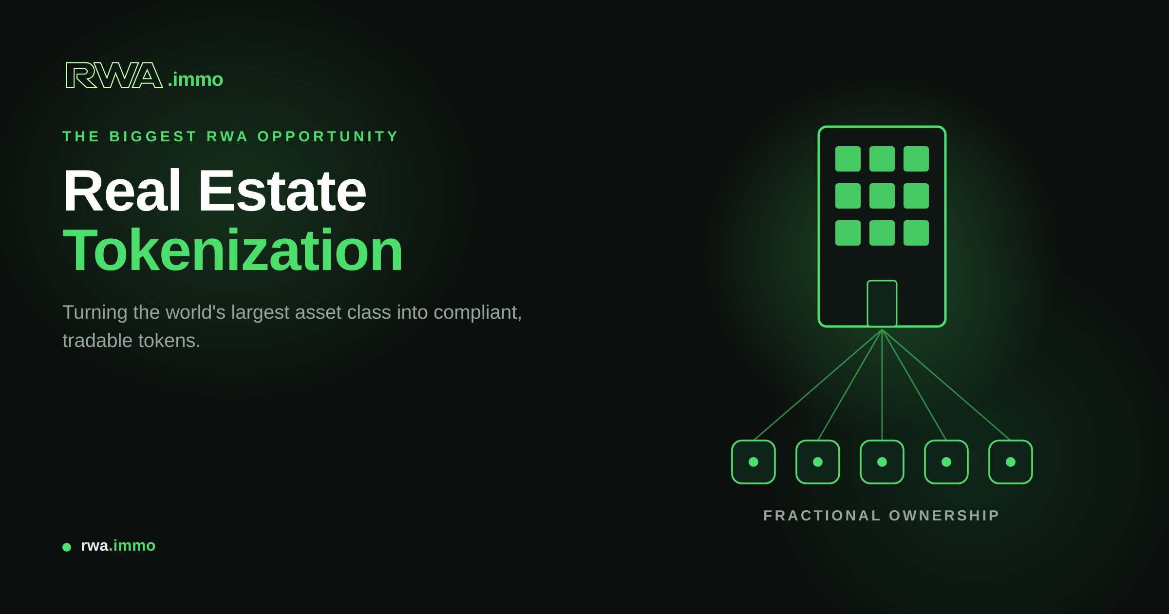 Real estate tokenization — a property divided into fractional ownership tokens