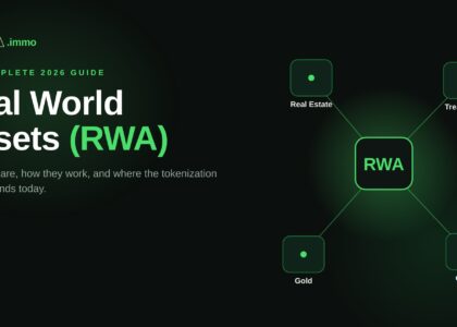 Alt text: What are real world assets (RWA) — tokenized on a blockchain
